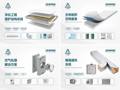 華翱控股品牌煥新 以“潔凈所能”重塑潔凈產(chǎn)業(yè)新未來